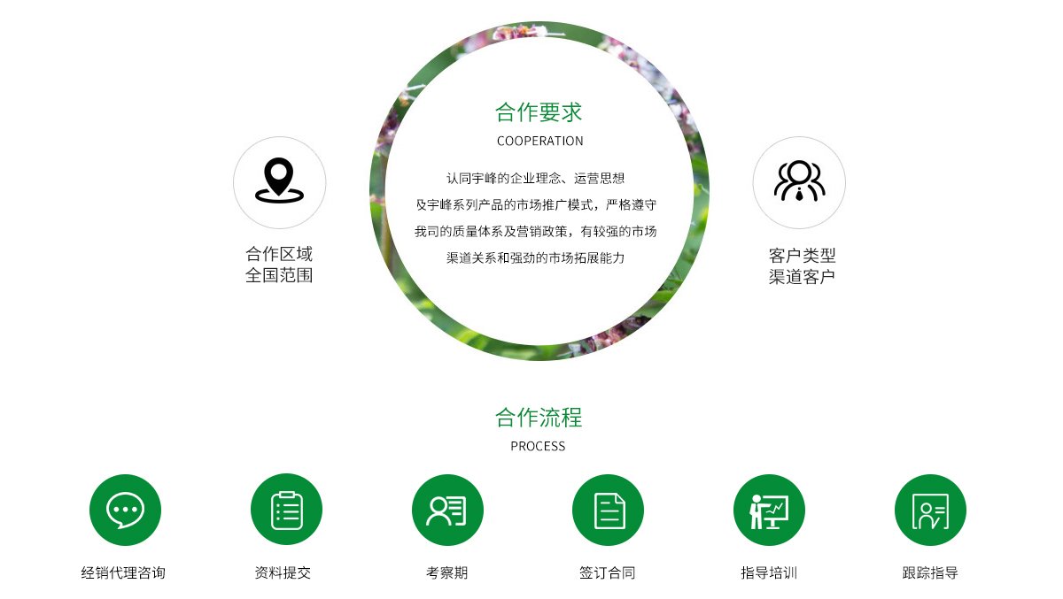 若需了解「米兰体育app官网登录入口