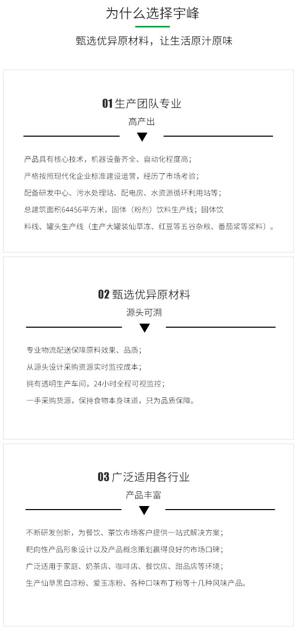 栏目用于追新