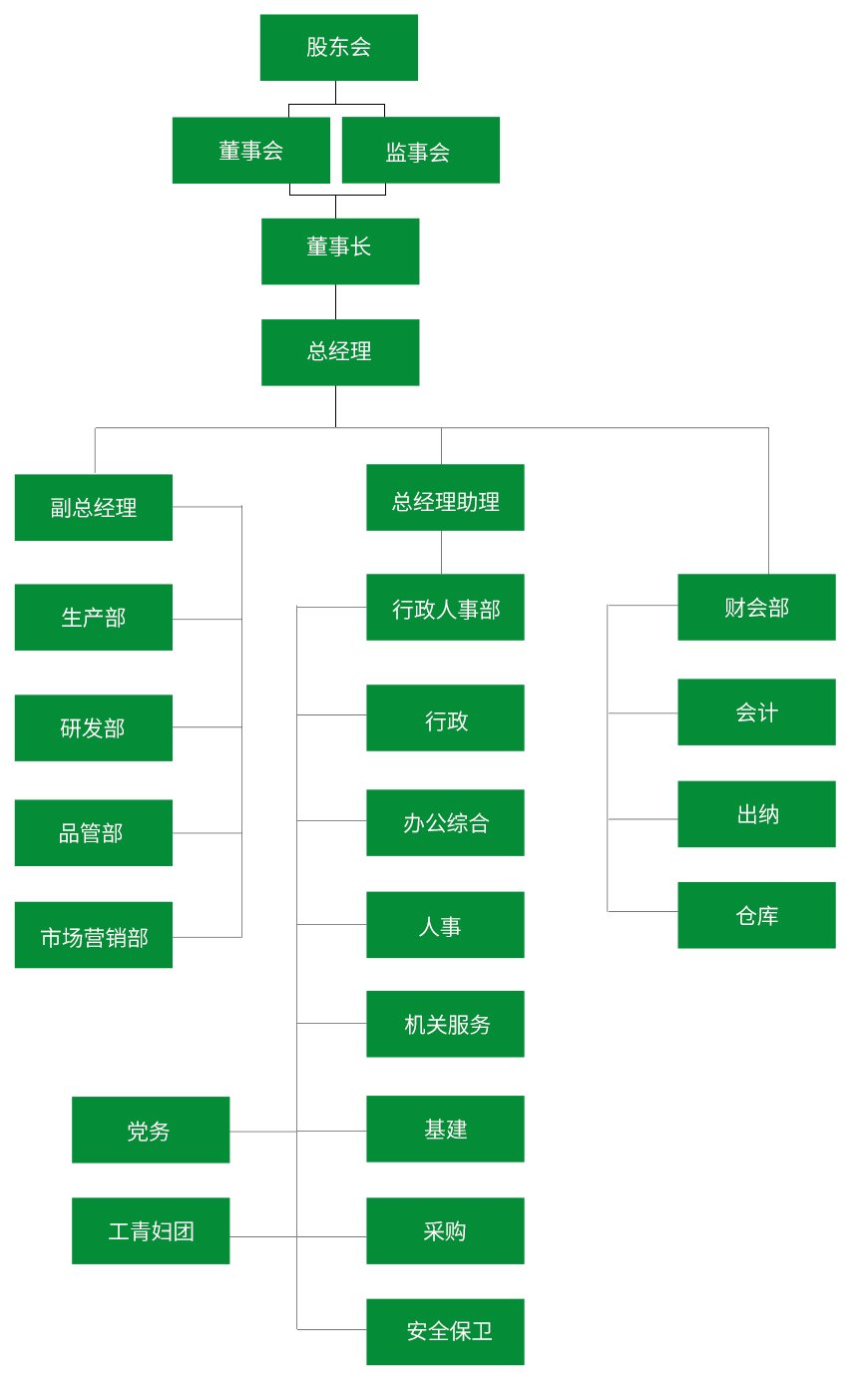 米兰体育app官网登录入口官方下载（