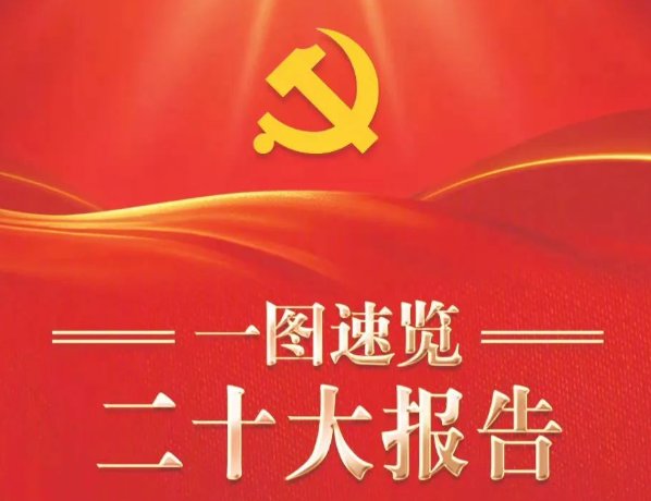 喜迎二十大